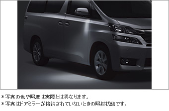 ウェルカムライト(運転席・助手席)