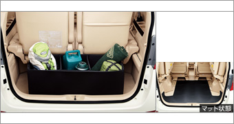 ラゲージソフトボックス