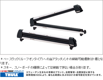 スーリーシステムラック(スキー&スノーボードアタッチメント6)