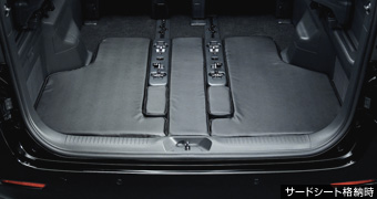 Luggage flat mat