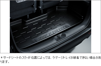 Luggage tray