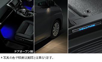 イルミネーションセット インテリアイルミネーション(２モードタイプ　ブルー)/スカッフイルミネーション(ブルー)/ウェルカムライト(セットアイテム)