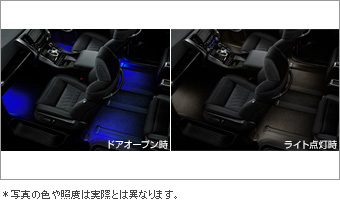 インテリアイルミネーション(２モードタイプ　ブルー)