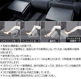 オットマン