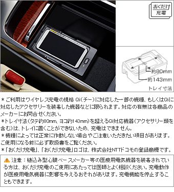 おくだけ充電 おくだけ充電(本体)(フィッティングキット)