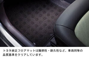 Floor mat (BASIC)