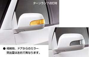 Side turn lamp attaching door mirror