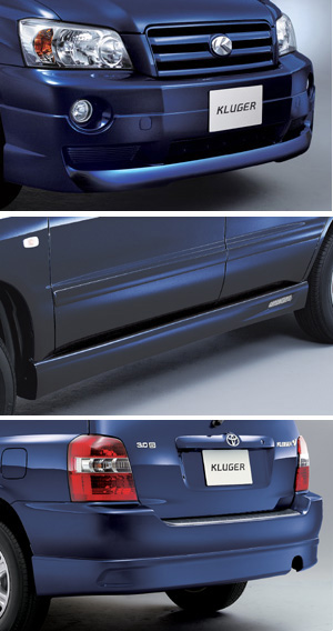 Aero part set (type B)