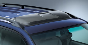 Sun roof visor