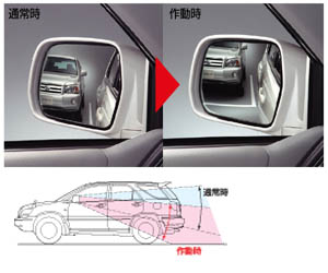 Reverse gearing mirror