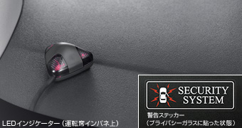 Automatic alarm (besukitsuto non multiple)
