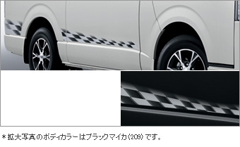 ストライプテープ(タイプ１)