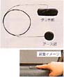 Electrostatic prevention plate