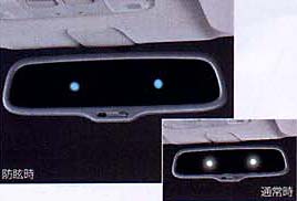 The automatic anti it is glaring mirror