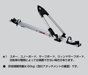 surishisutemuratsuku (cycle attachment)