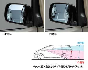 Reverse gearing mirror