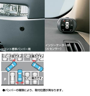 Corner sensor