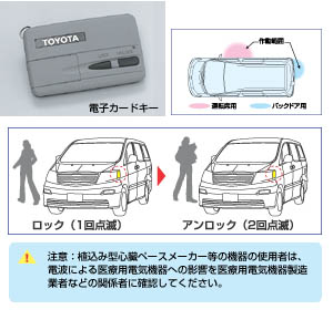 Key free system