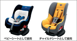 Child seat (G−Child plus [blue] [yellow])