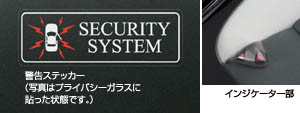 Automatic alarm (self power siren)