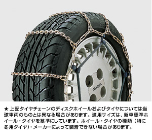 Alloy steel chain