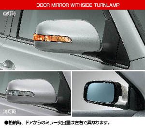 Side turn lamp attaching door mirror