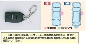 Key free system (driver's seat add-on back door)