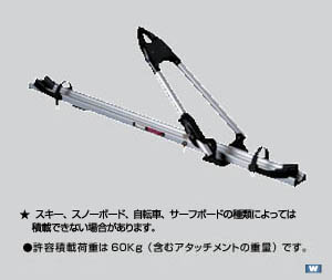 surishisutemuratsuku (cycle attachment)