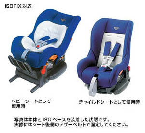 Child seat (G−Child ISO tether)