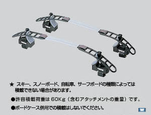 surishisutemuratsuku (surf board attachment)