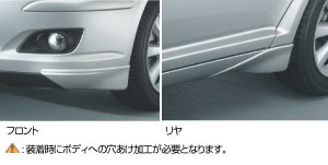 Aero spats (front/rear)