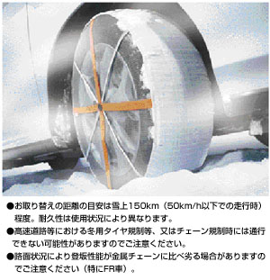 Snowcap (high performance type)