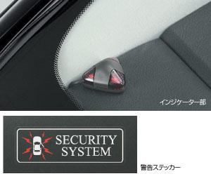 Automatic alarm (besukitsuto non multiple)