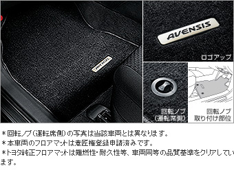 Floor mat (luxury type)