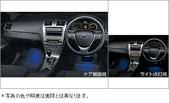 Interior illumination (2 mode types)