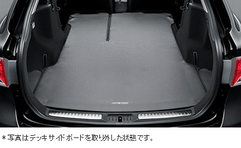 Long luggage mat