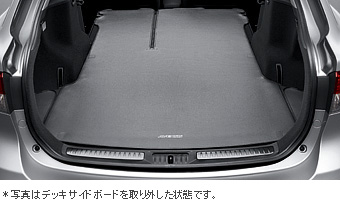 Long luggage mat