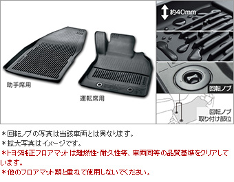 スノー・レジャー用マット(縁高・フロント)