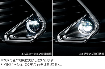 ＬＥＤフォグランプ(イルミネーション付（ホワイト）)