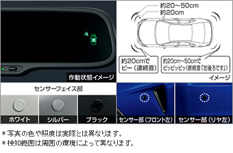 コーナーセンサー（ボイス４センサー・インナーミラー表示タイプ） コーナーセンサー(ボイス４センサー（ミラー対応キット）)(センサーキット)(表示機能付インナーミラー)