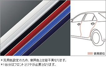 ドアエッジプロテクター(樹脂製　２本入　フロント)(樹脂製　２本入　リヤ)