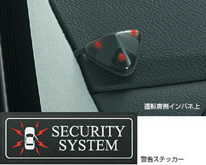 Automatic alarm (self power siren)