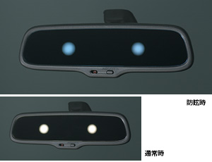 The automatic anti it is glaring mirror