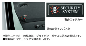 Automatic alarm (besukitsuto non multiple)