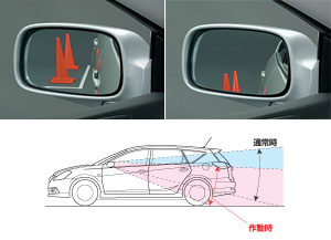 Reverse gearing mirror