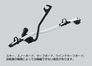 surishisutemuratsuku (cycle attachment)