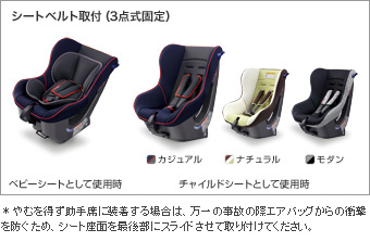 チャイルドシート(ＮＥＯ　Ｇ−ＣＨＩＬＤ　ｂａｂｙ　ＣＡＳＵＡＬ/ＮＡＴＵＲＡＬ/ＭＯＤＥＲＮ)
