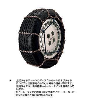 Alloy steel chain