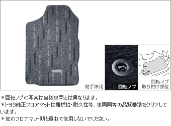 フロアマット(ベーシック)