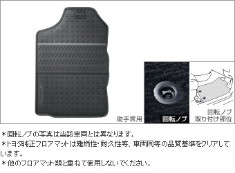 フロアマット(スタンダードタイプ)